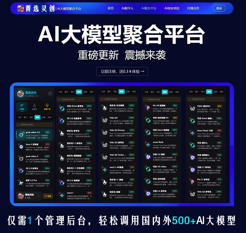 AI带货短视频生成案例